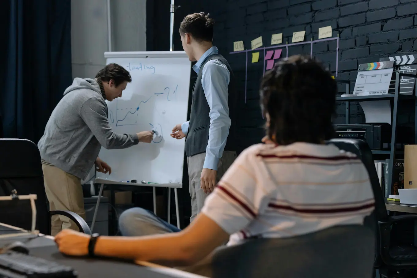 Integrations That Automate